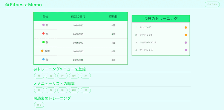 1日のトレーニングを記録できるツール（Fitness-Memo)
